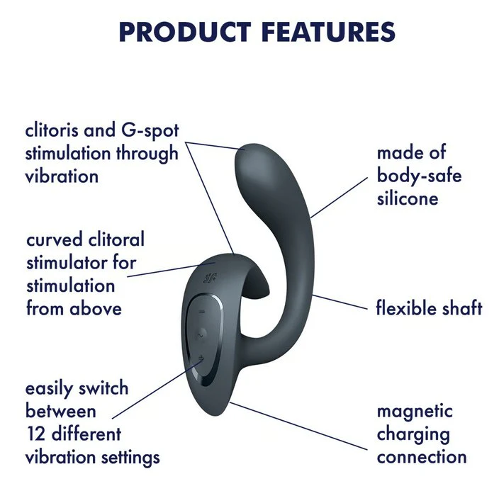 Satisfyer G for Goddess - Image 2